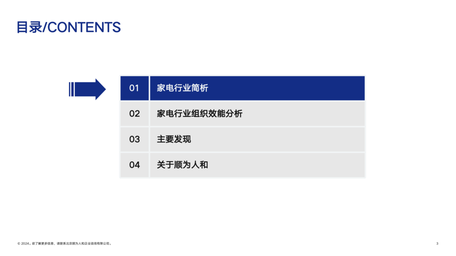 顺为人和:2024年家电行业组织效能报告